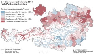 Bevölkerungszahl Österreich